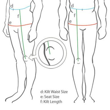 How to measure for a kilt - waist, seat, and length Illustration showing how to measure for kilt waist, seat and length